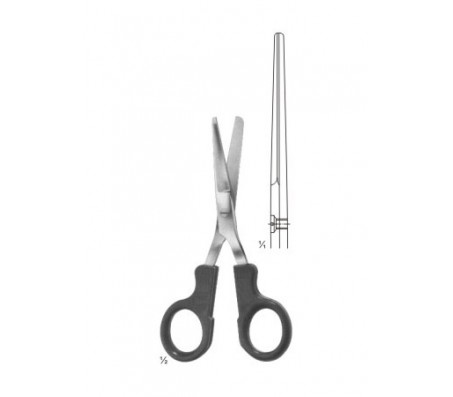 Scissors